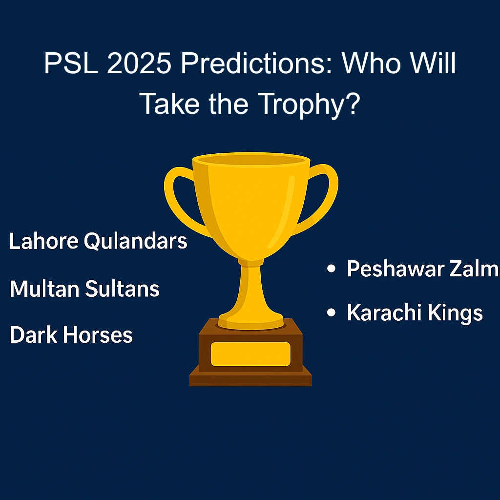 Teams Participating in PSL 2025